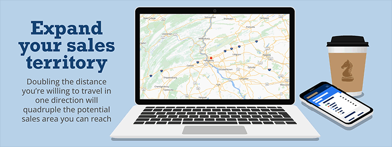 Doubling Distance Quadrupling Potential Sales Area