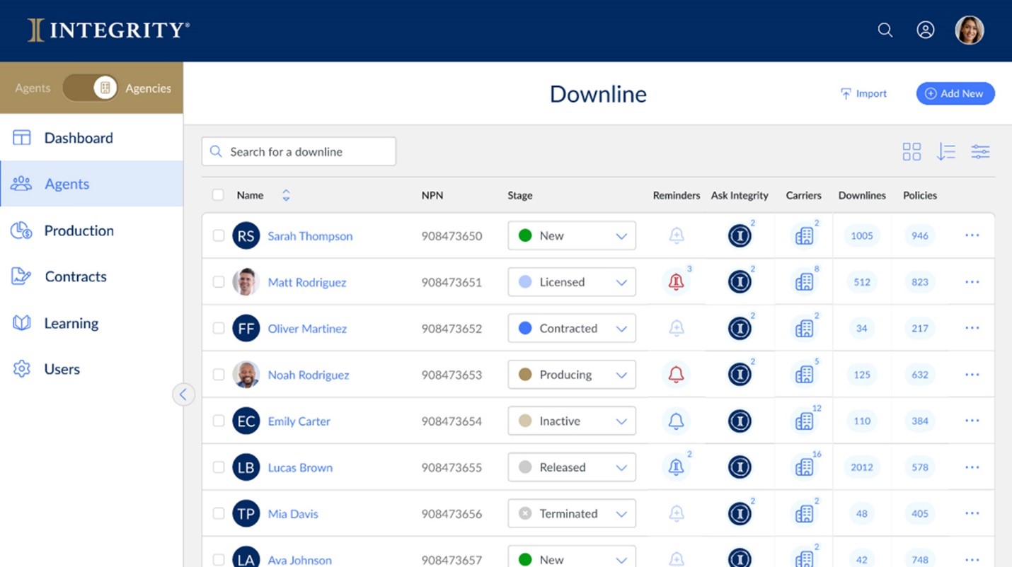 IntegrityCONNECT+ Downline View IntegrityCONNECT+ Downline View
